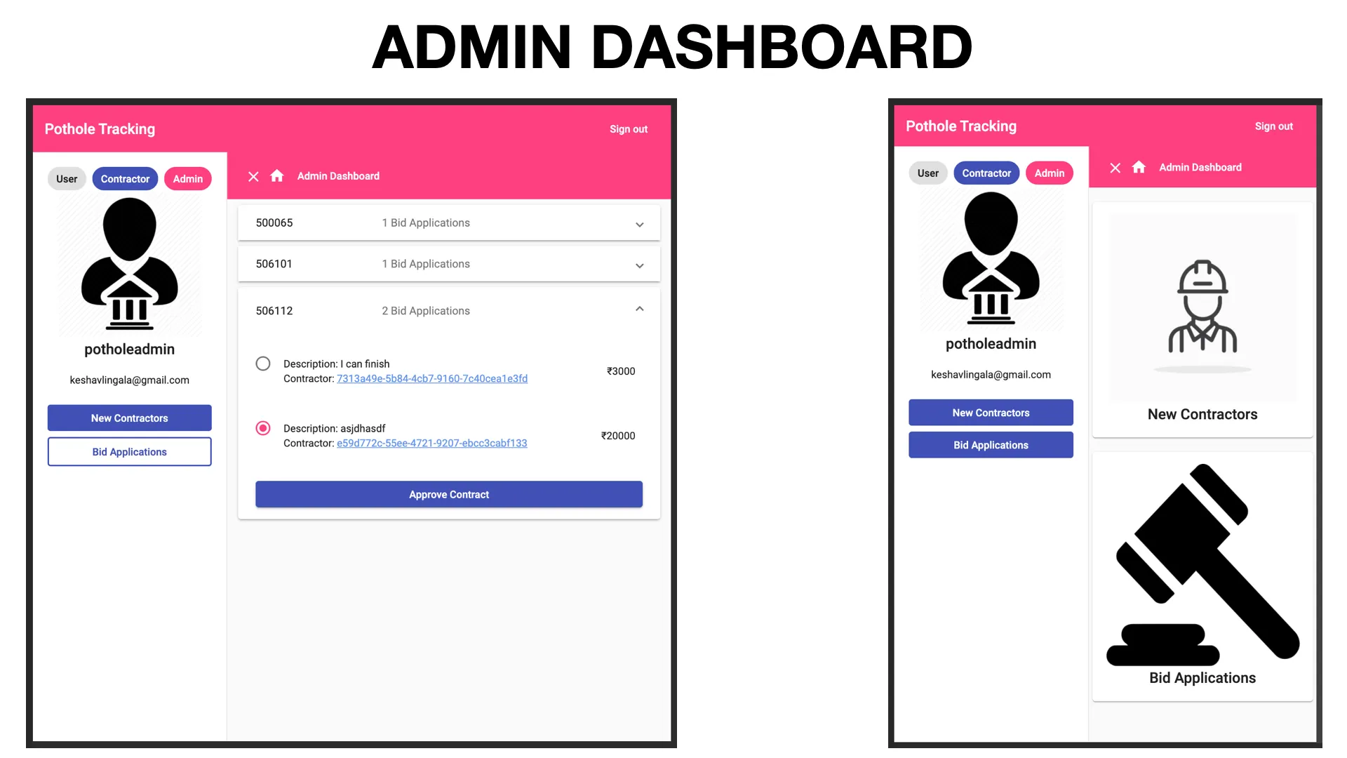 Admin Dashboard