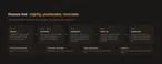 finance-bot: Personal Finance That Files Itself preview