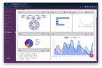 Smart Conference Room IoT Dashboard preview