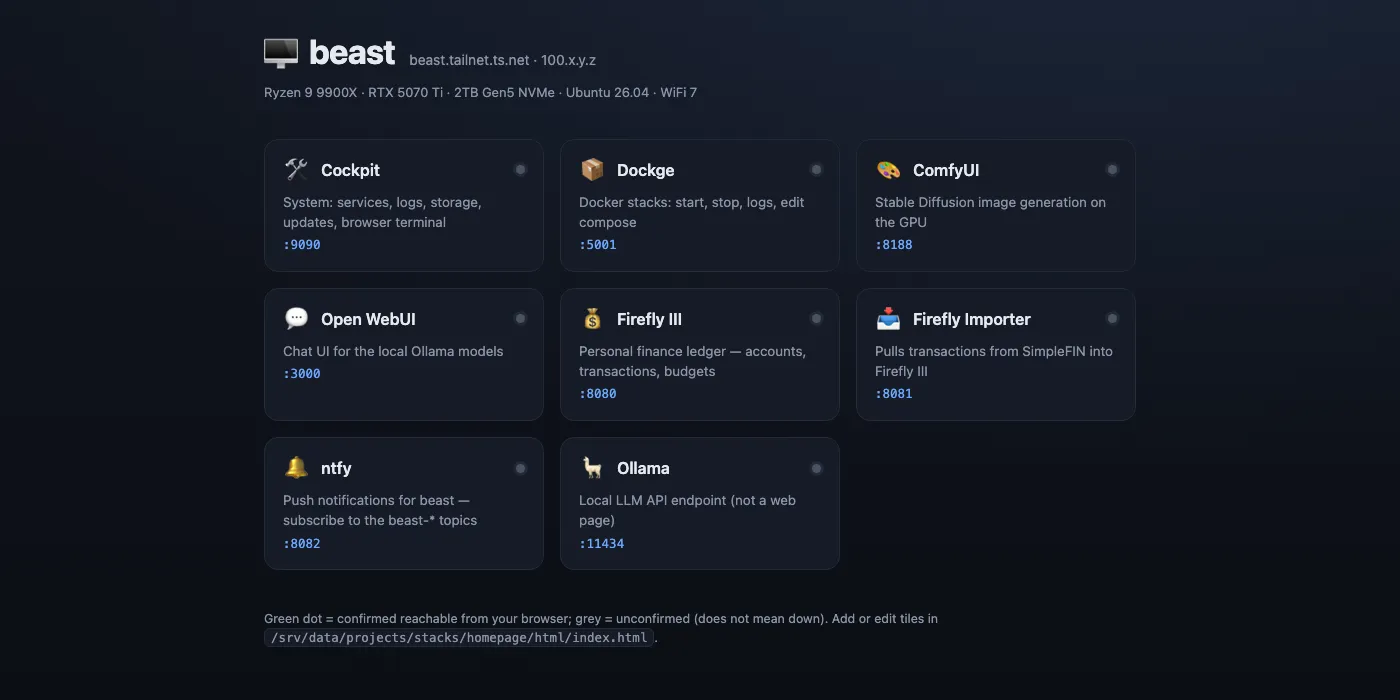 beast: A Private AI Cloud I Deploy To From My Phone — featured screenshot
