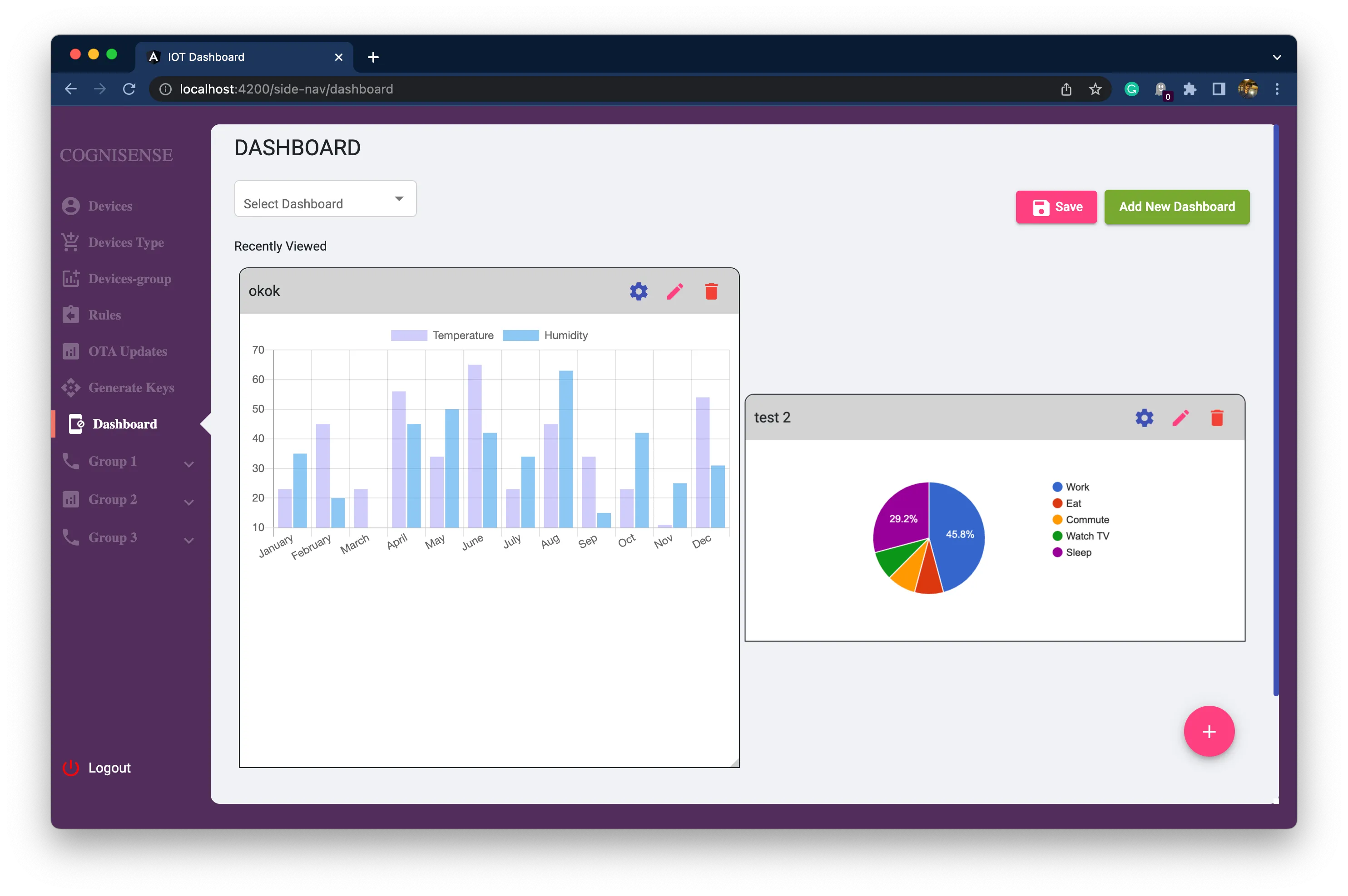 Widget management