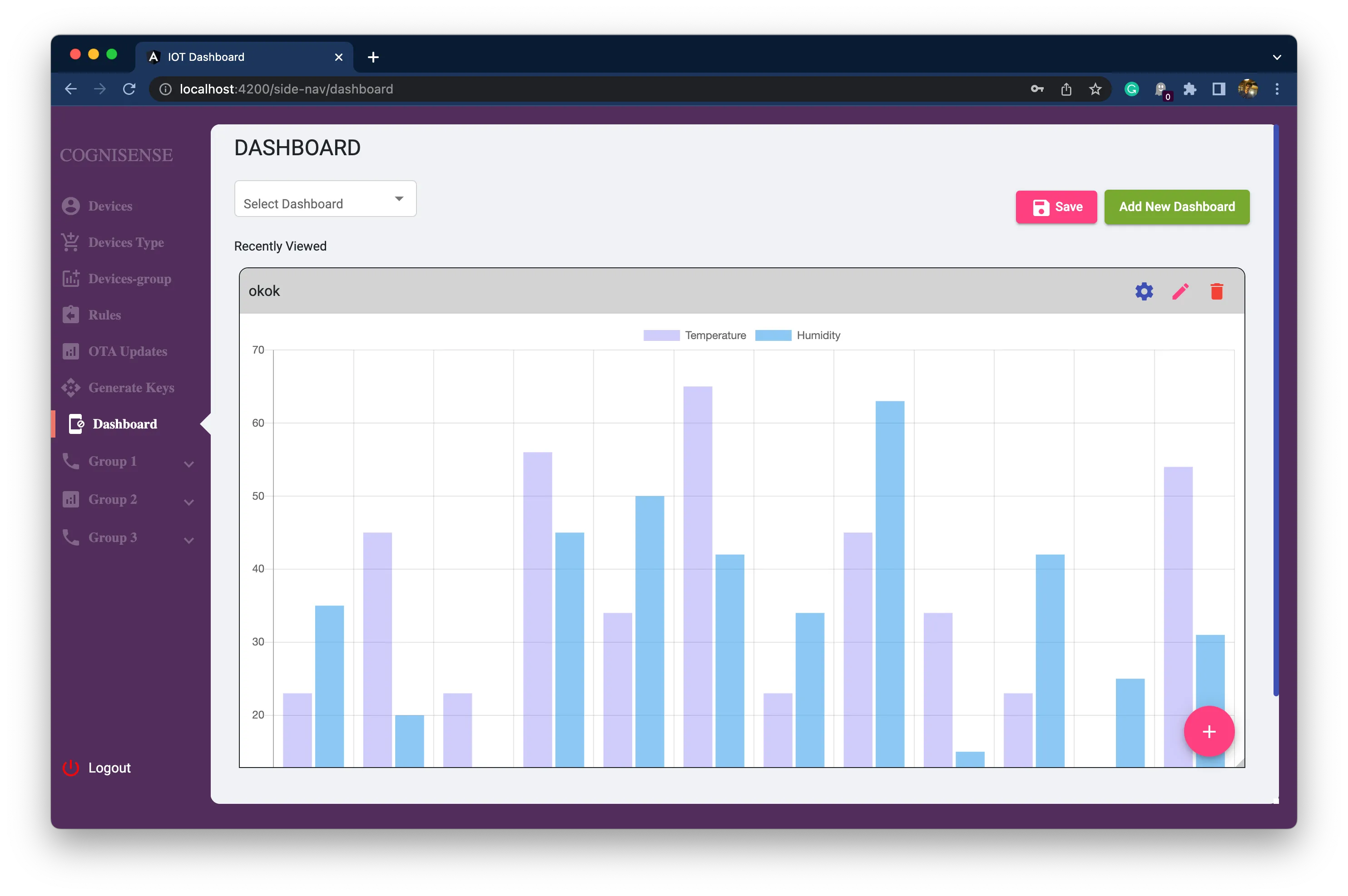 Real-time bar chart